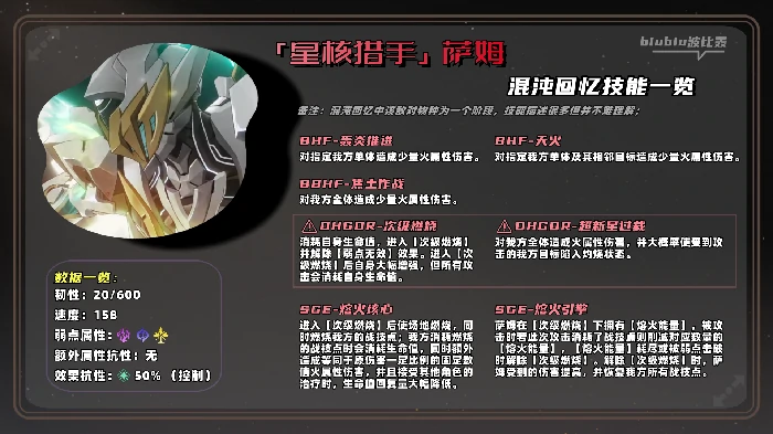 崩坏星穹铁道萨姆怎么打,星穹铁道