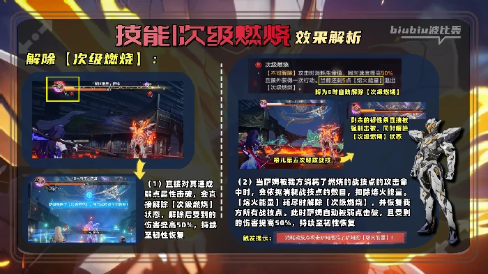 崩坏星穹铁道萨姆怎么打,星穹铁道