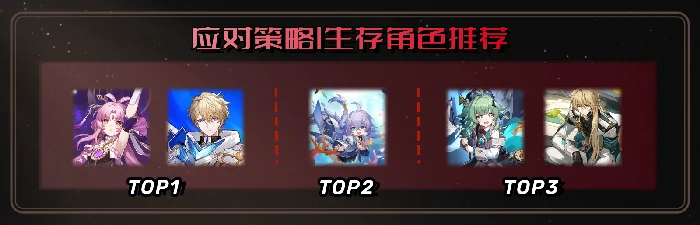 崩坏星穹铁道萨姆怎么打,星穹铁道