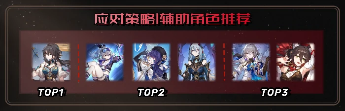 崩坏星穹铁道萨姆怎么打,星穹铁道