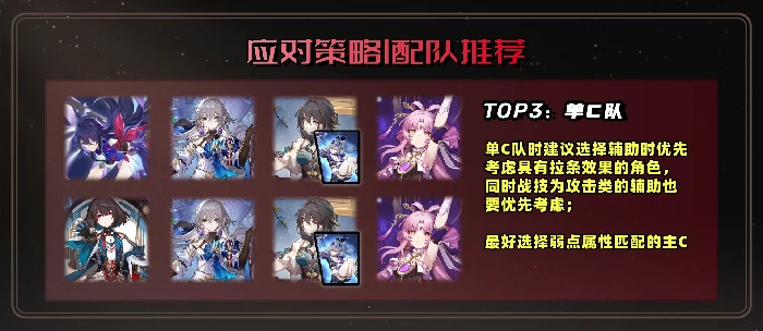 崩坏星穹铁道萨姆怎么打,星穹铁道