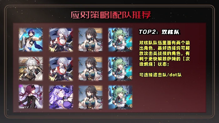 崩坏星穹铁道萨姆怎么打,星穹铁道