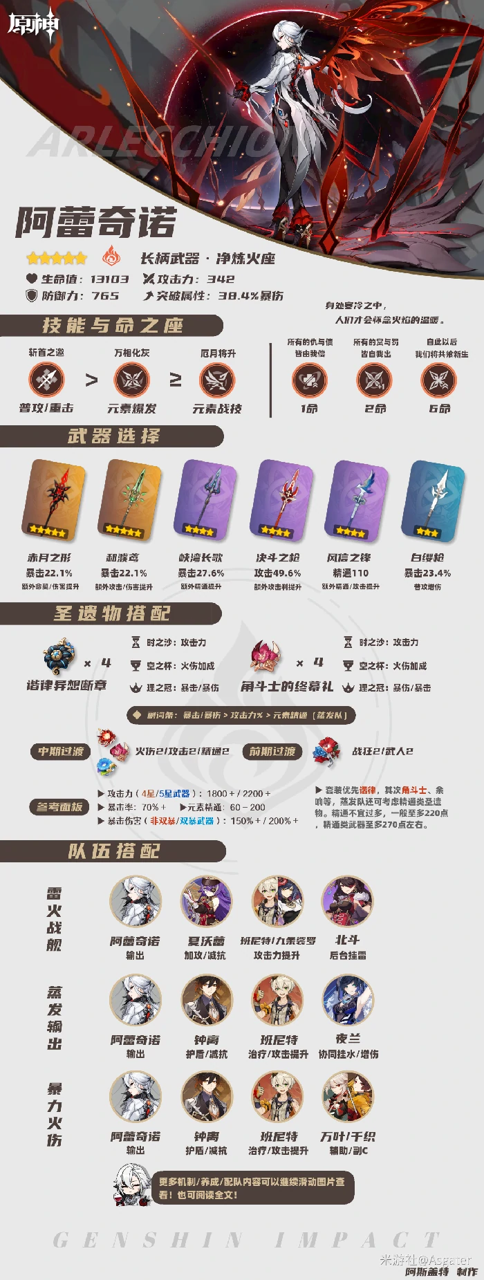 原神仆人阿蕾奇诺培养攻略,原神