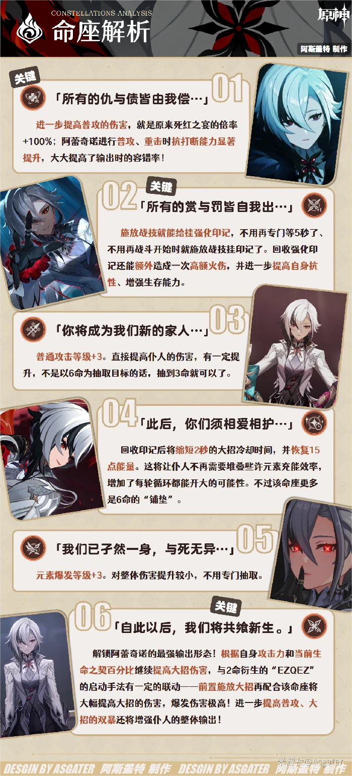 原神仆人阿蕾奇诺培养攻略,原神
