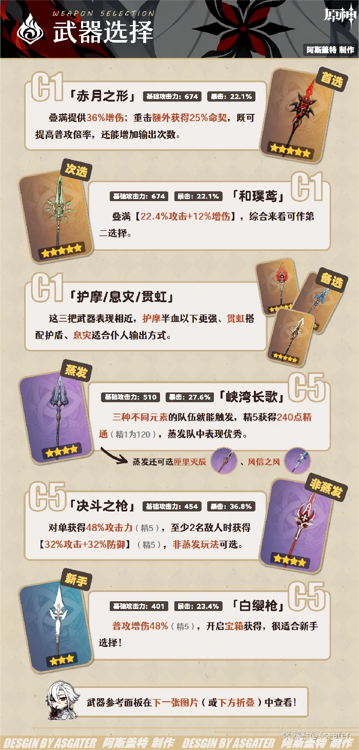 原神仆人阿蕾奇诺培养攻略,原神
