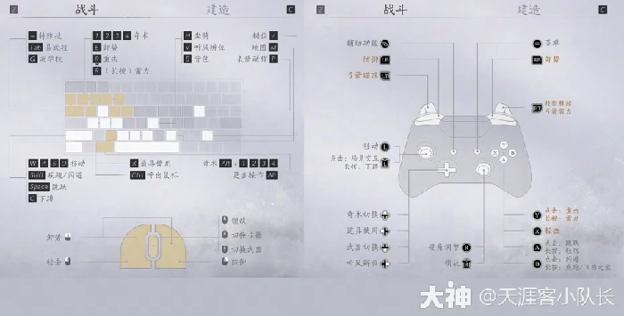 基础操作一览,燕云十六声