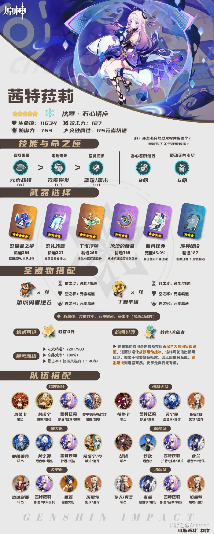 茜特菈莉培养攻略,原神