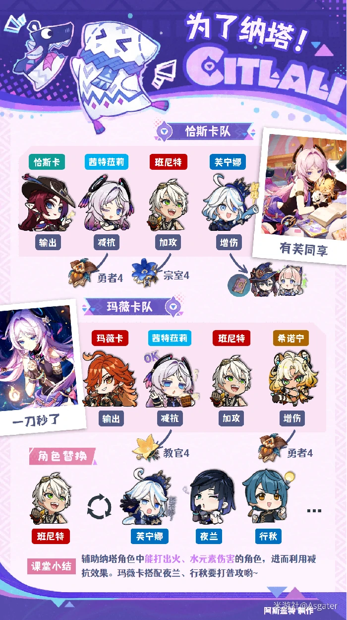 茜特菈莉培养攻略,原神