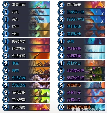 9月﻿大哥萨卡组代码推荐2025,炉石传说