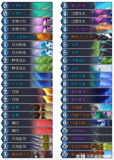 9月﻿蓝龙德卡组代码推荐2025,炉石传说