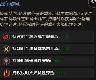 S3旋风斩触发惩戒BD推荐