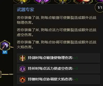 S3虚空骑士暴击流撕裂BD推荐