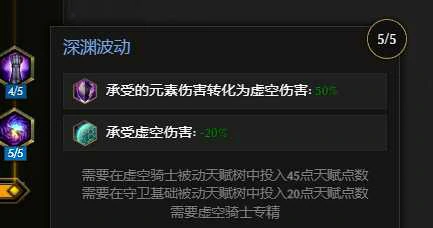 S3虚空骑士暴击流撕裂BD推荐