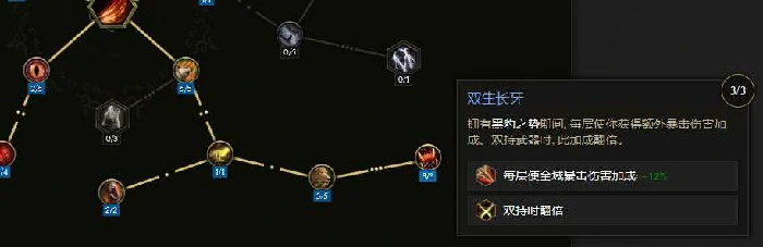 S3横扫余震兽王BD推荐