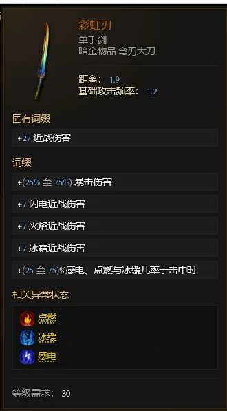 S3横扫余震兽王BD推荐