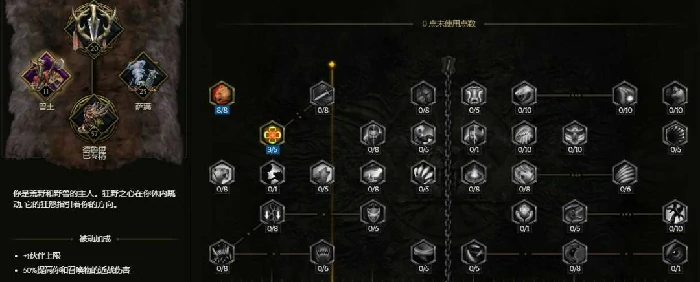 S3龙卷风暴奔雷熊BD推荐