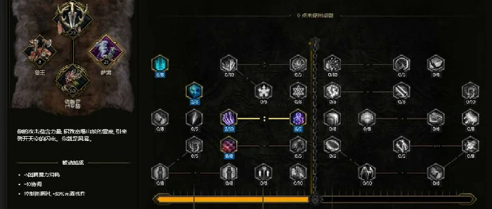 S3龙卷风暴奔雷熊BD推荐