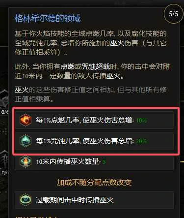 S3巫火咒蚀术士BD推荐
