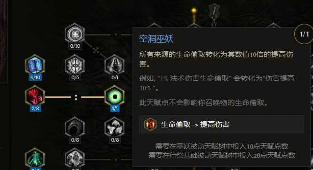 S3巫火咒蚀术士BD推荐