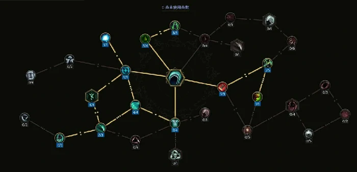 S3巫妖近战冰剥皮BD推荐