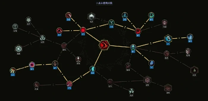S3巫妖近战冰剥皮BD推荐