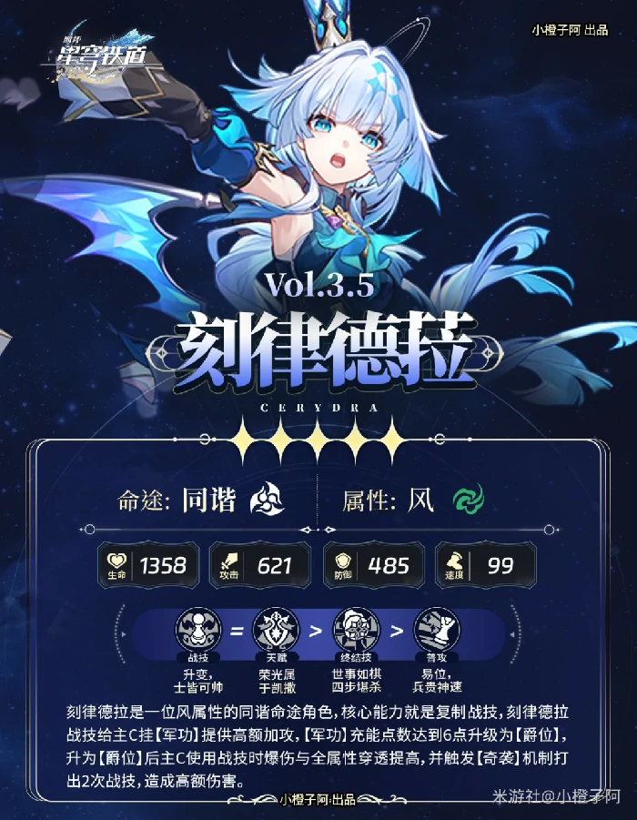 刻律德拉培养攻略,星穹铁道