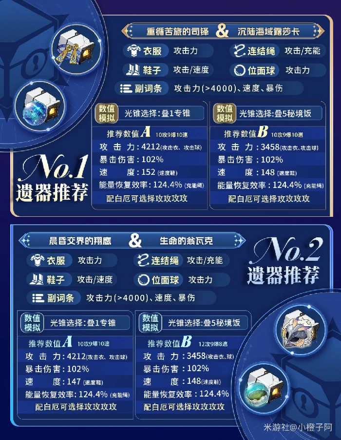 刻律德拉培养攻略,星穹铁道