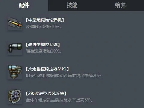 百夫长Mk.VII,坦克世界