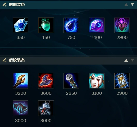 lol中单瑞兹
