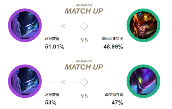 lol致命节奏梦魇