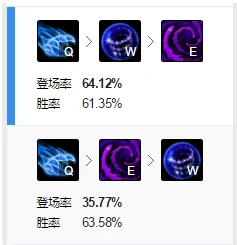 lol致命节奏梦魇