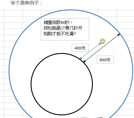 绝地求生刷圈,绝地求生