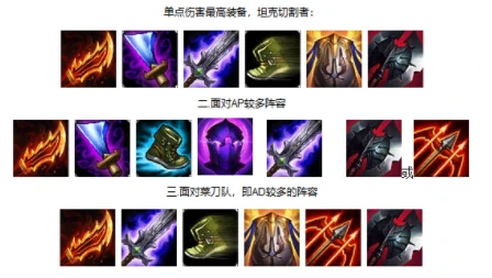 冰川增幅vn