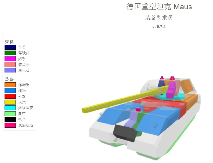 坦克世界伤害,坦克世界