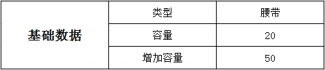 绝地求生腰带分析,绝地求生