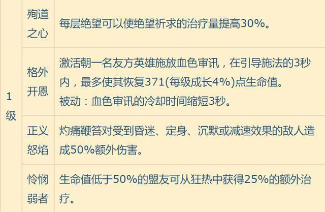 风暴英雄怀特迈恩