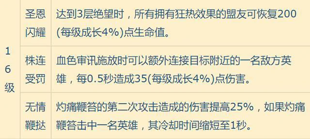 风暴英雄怀特迈恩