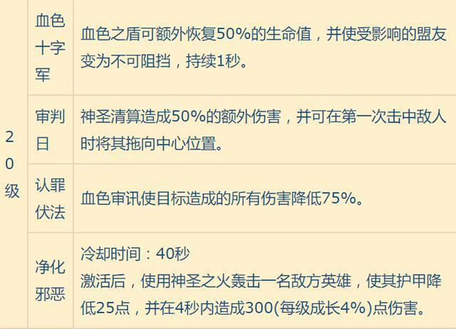 风暴英雄怀特迈恩