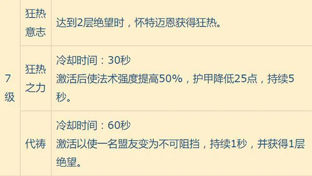 风暴英雄怀特迈恩