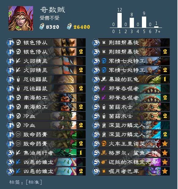 炉石传说拉斯塔哈大乱斗全职业上分卡组,炉石传说
