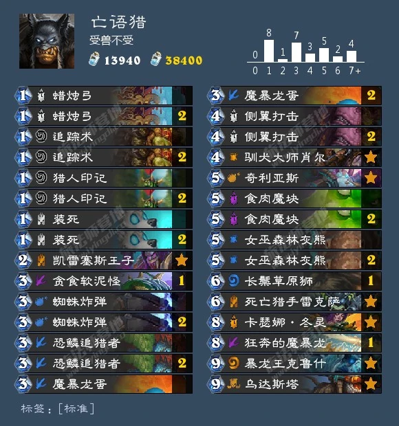 炉石传说拉斯塔哈大乱斗全职业上分卡组,炉石传说