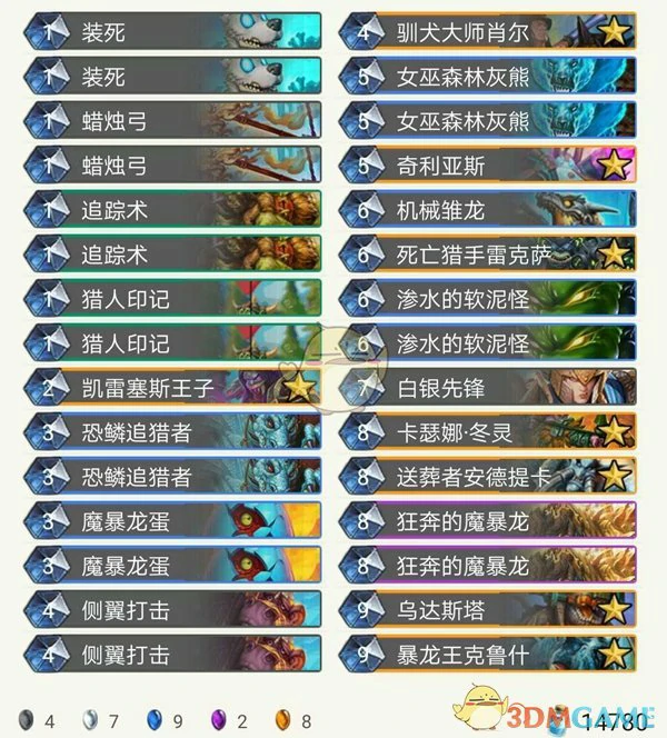 炉石传说拉斯塔哈高胜率职业,炉石传说