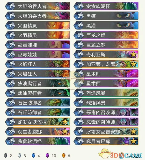 炉石传说拉斯塔哈高胜率职业,炉石传说
