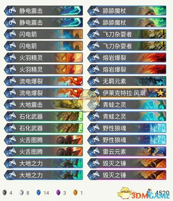 炉石传说拉斯塔哈天梯上分,炉石传说