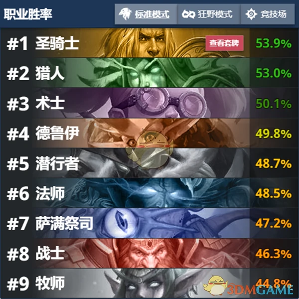 炉石传说拉斯塔哈,炉石传说