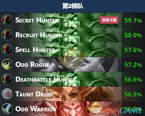 炉石传说拉斯塔哈,炉石传说