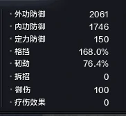 天涯明月刀内防外防打本收益详细分析,天涯明月刀