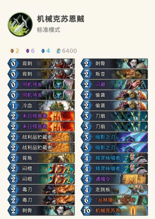 炉石机械克苏恩,炉石传说