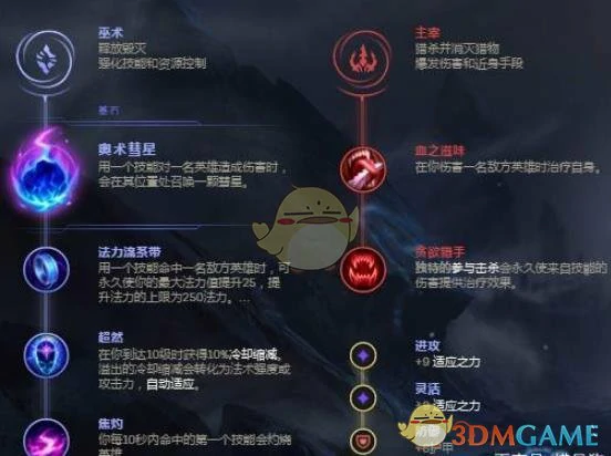 LOL塞拉斯中单,LOL