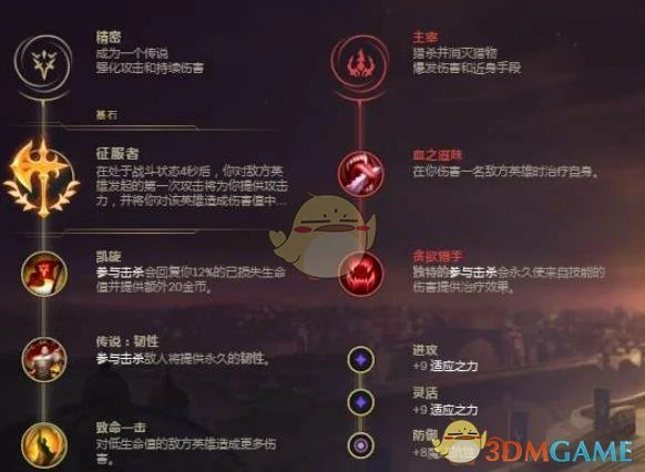 LOL塞拉斯中单,LOL